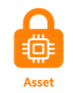 Industria Asset